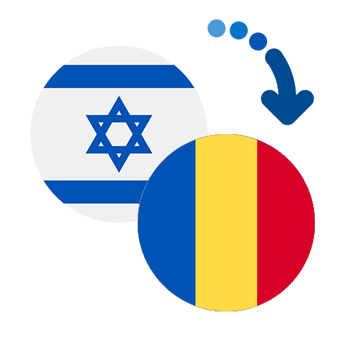 How to send money from Israel to Chad