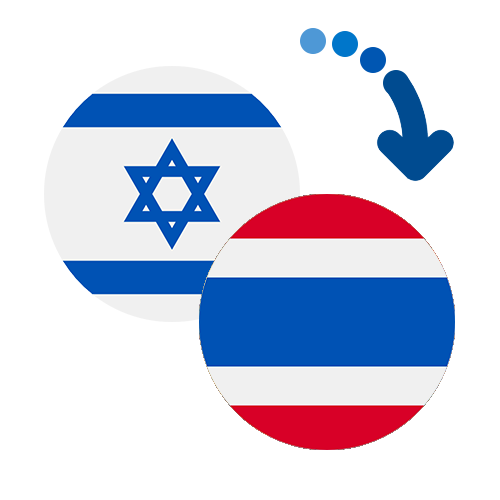 Wie kann man online Geld von Israel nach Thailand senden?