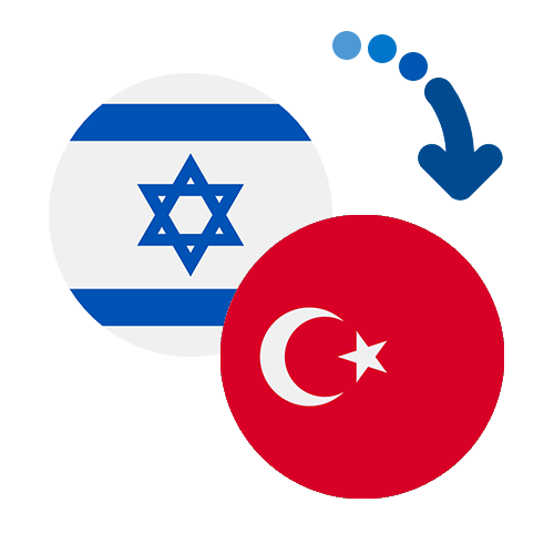 How to send money from Israel to Turkey