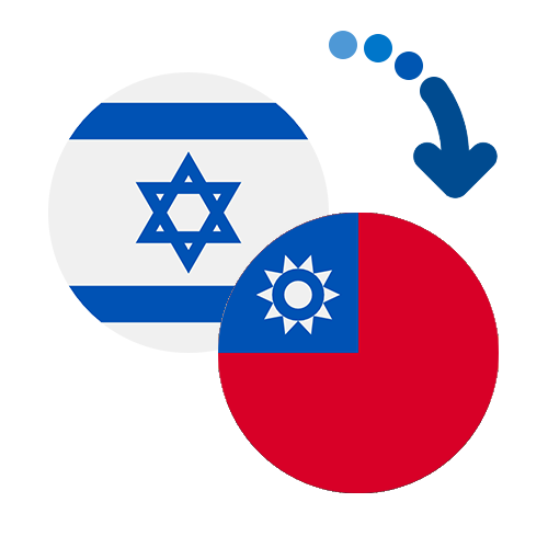 How to send money from Israel to Taiwan