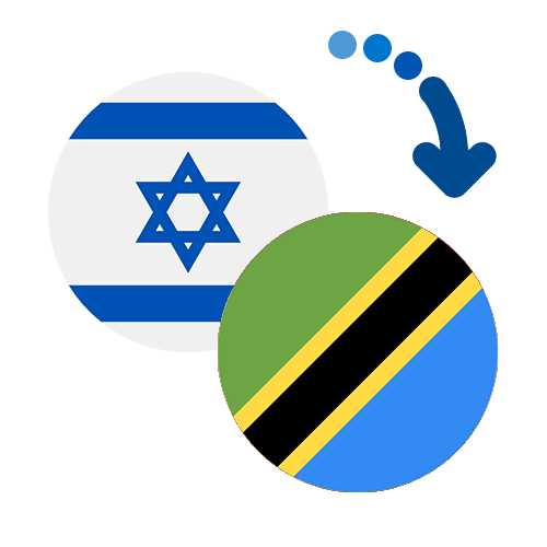 How to send money from Israel to Tanzania