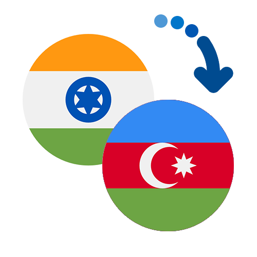 How to send money from India to Azerbaijan