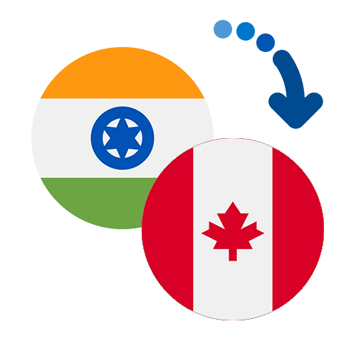 Как перевести деньги из Индии в Канаду