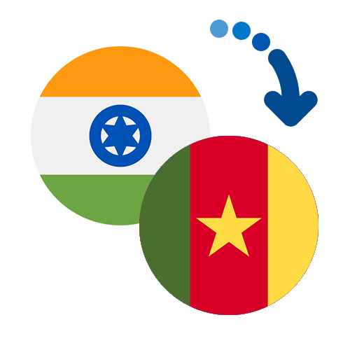 Wie kann man online Geld von Indien nach Kamerun senden?