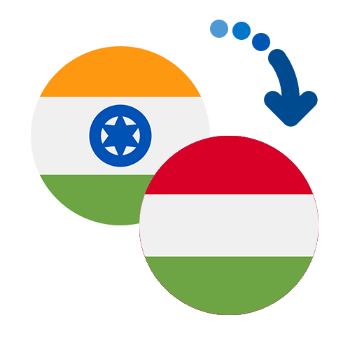 Jak wysłać pieniądze z Indii na Węgry online?