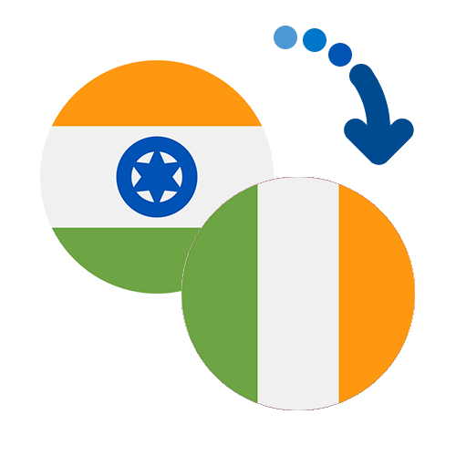 How to send money from India to Ireland
