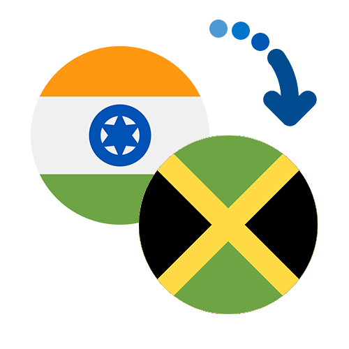 Wie kann man online Geld von Indien nach Jamaika senden?