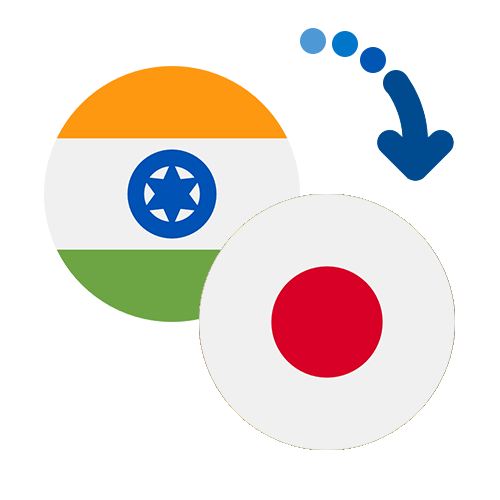 How to send money from India to Japan