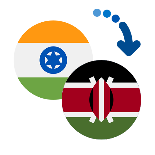 How to send money from India to Kenya