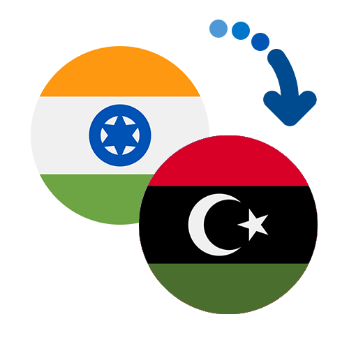 How to send money from India to Libya