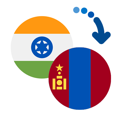 How to send money from India to Mongolia