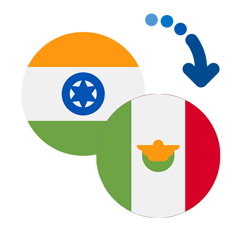 How to send money from India to Mexico