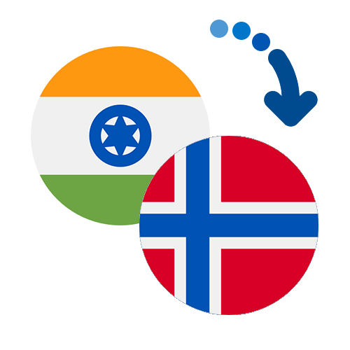 Wie kann man online Geld von Indien nach Norwegen senden?