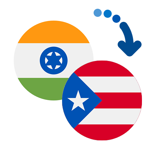 Wie kann man online Geld von Indien nach Puerto Rico senden?