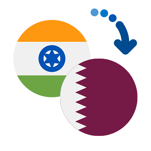 How to send money from India to Qatar