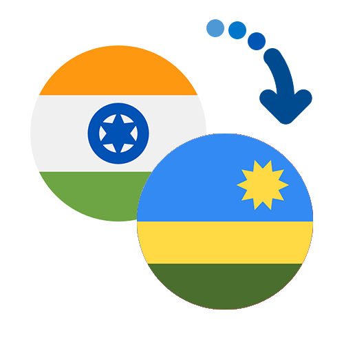 Wie kann man online Geld von Indien nach Ruanda senden?