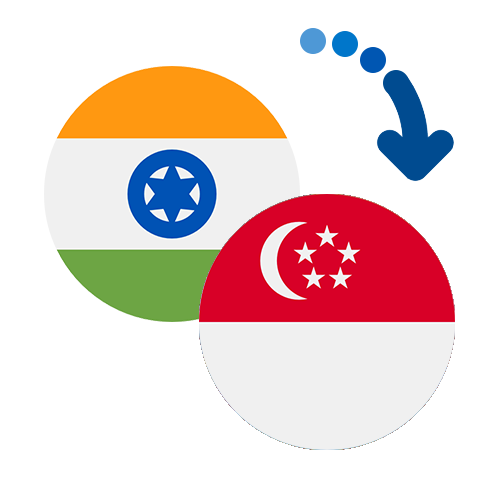 Wie kann man online Geld von Indien nach Singapur senden?