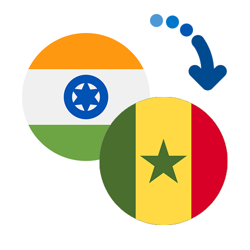 ¿Cómo mandar dinero de la India a Senegal?
