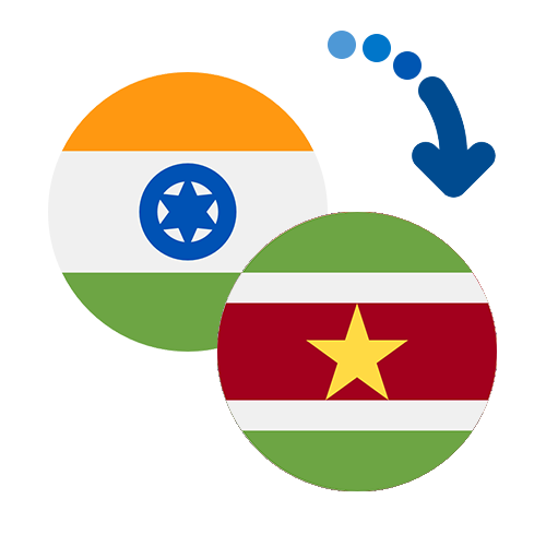 Как перевести деньги из Индии в Суринам