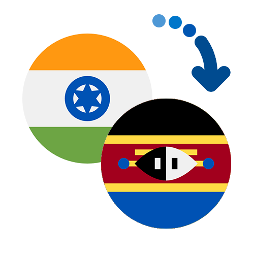 Wie kann man online Geld von Indien nach Swasiland senden?