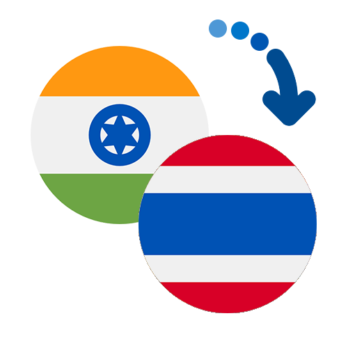 How to send money from India to Thailand
