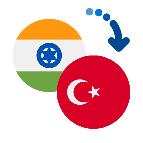 How to send money from India to Turkey