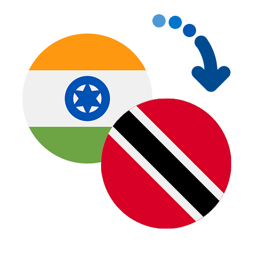 Wie kann man online Geld von Indien nach Trinidad und Tobago senden?