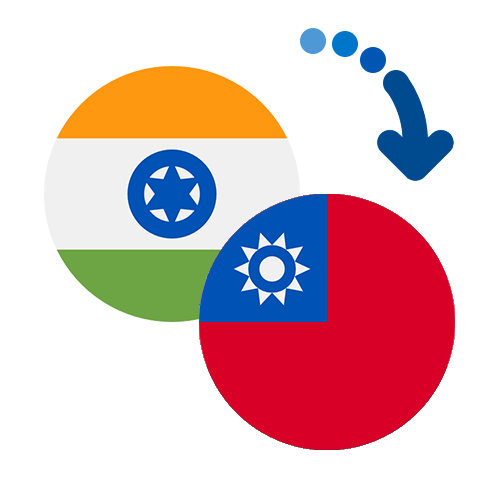 Как перевести деньги из Индии в Тайвань