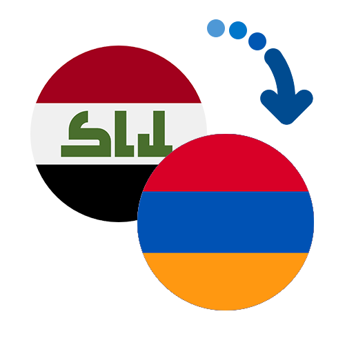 ¿Cómo mandar dinero de Iraq a Armenia?