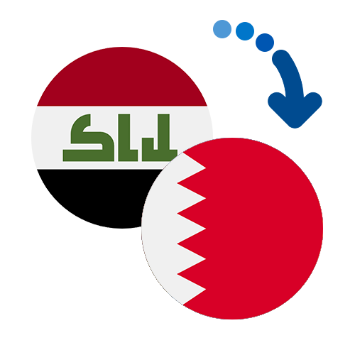 Як переказати гроші з Іраку в Бахрейн