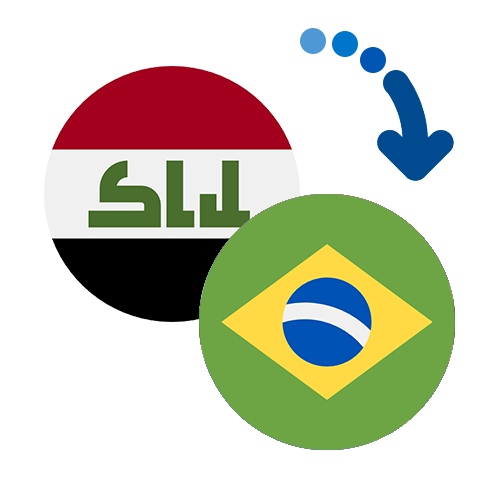 Jak wysłać pieniądze z Iraku do Brazylii online?