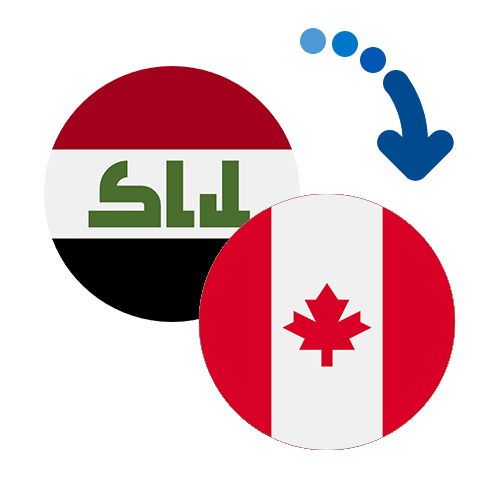 How to send money from Iraq to Canada