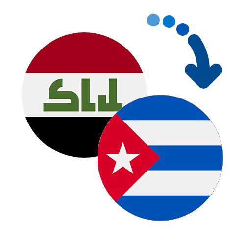 How to send money from Iraq to Cuba