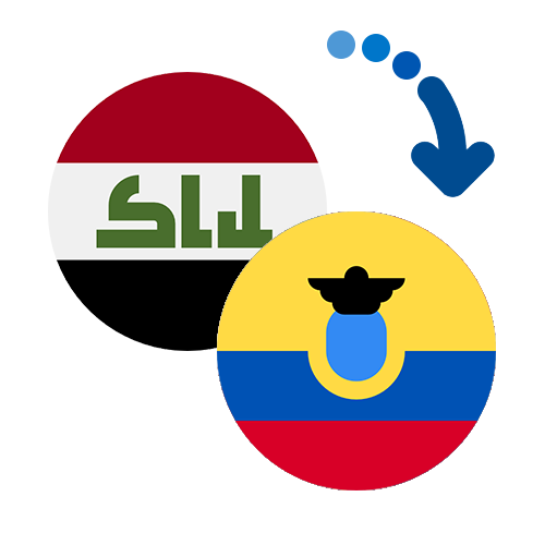 Wie kann man online Geld von dem Irak nach Ecuador senden?