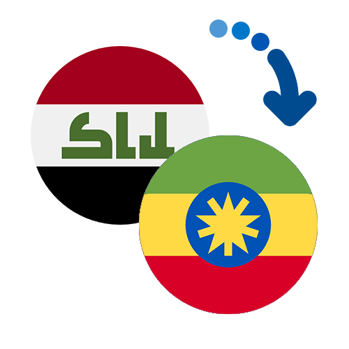 Как перевести деньги из Ирака в Эфиопию