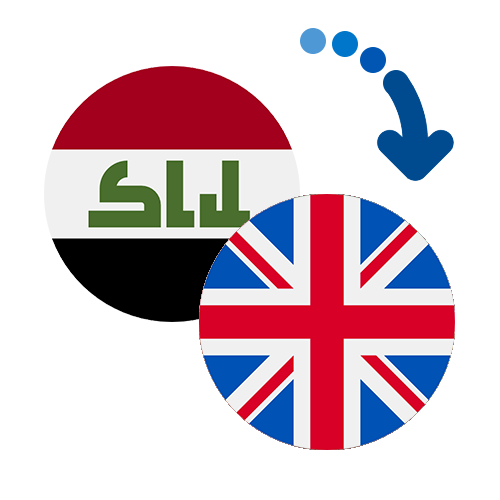 ¿Cómo mandar dinero de Iraq al Reino Unido?