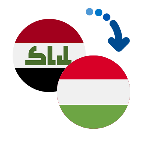 Wie kann man online Geld von dem Irak nach Ungarn senden?
