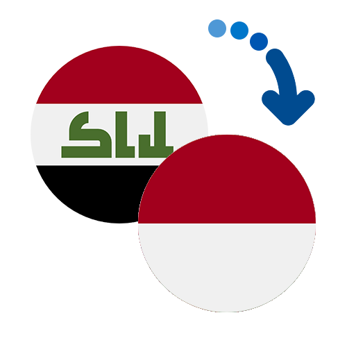 Wie kann man online Geld von dem Irak nach Indonesien senden?