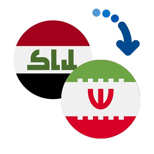 Wie kann man online Geld von dem Irak in den Iran senden?