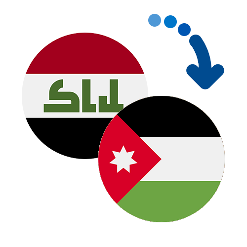 ¿Cómo mandar dinero de Iraq a Jordania?