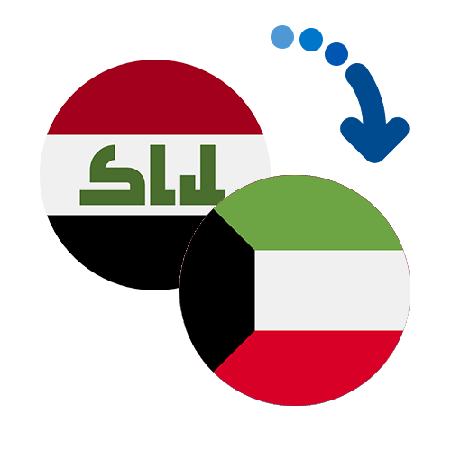 Jak wysłać pieniądze z Iraku do Kuwejtu online?