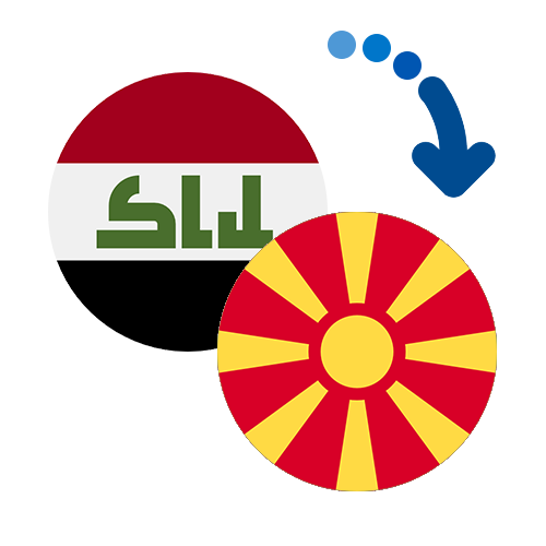 Jak wysłać pieniądze z Iraku do Macedonii online?