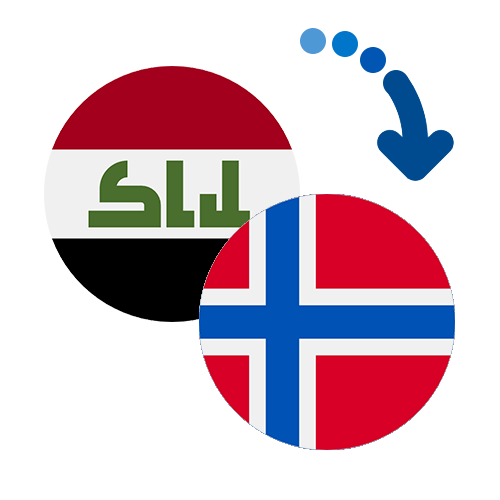 How to send money from Iraq to Norway