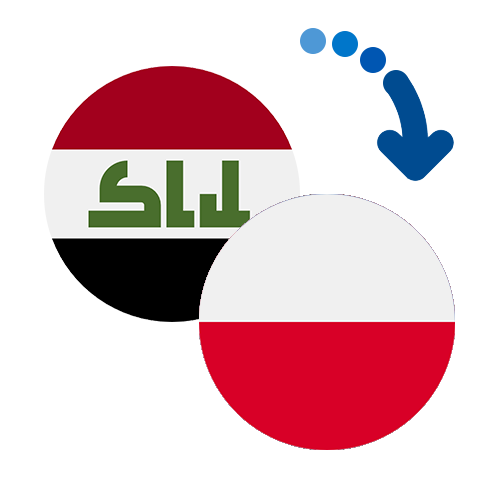 ¿Cómo mandar dinero de Iraq a Polonia?