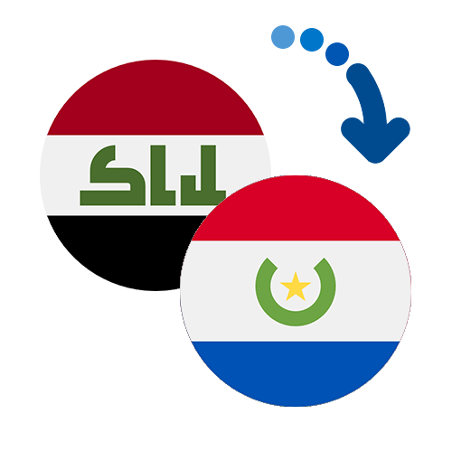 Как перевести деньги из Ирака в Парагвай