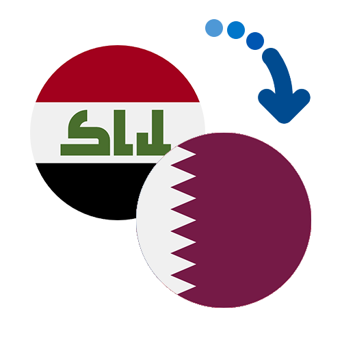 Как перевести деньги из Ирака в Катар