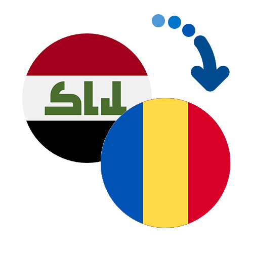 Jak wysłać pieniądze z Iraku do Rumunii online?