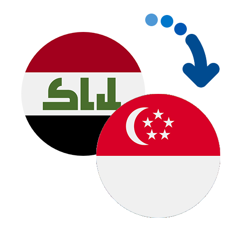 How to send money from Iraq to Singapore