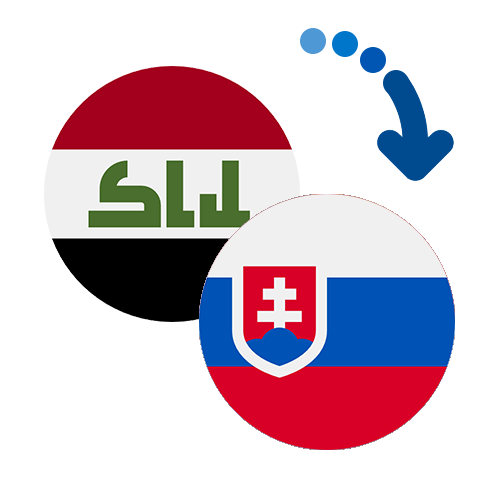 Як переказати гроші з Іраку в Словаччину