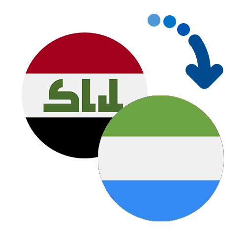 Jak wysłać pieniądze z Iraku do Sierra Leone online?